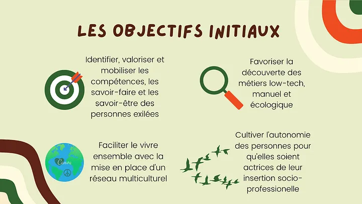 Les objectifs et la méthodologie d’accompagnement pour l'insertion socio-professionnelles des exilés par l'association EKO! à Briançon et Marseille