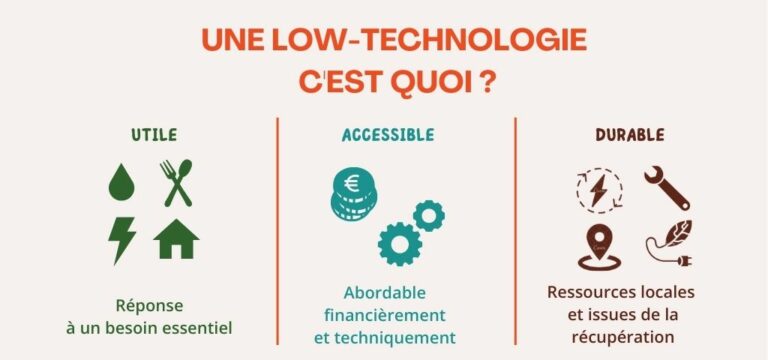 Une low-technologie c'est quoi ?