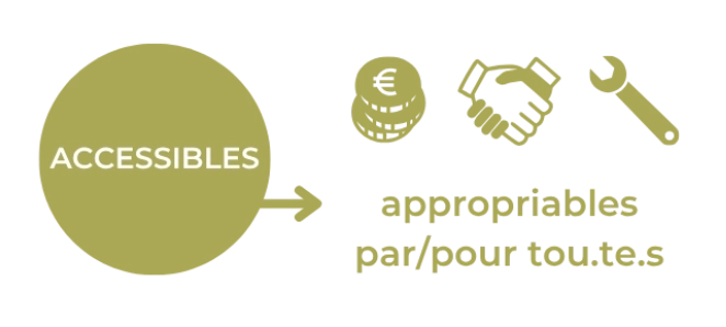 graphique définition de la low-tech par l'association EKO!