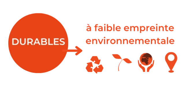 graphique définition de la low-tech par l'association EKO!